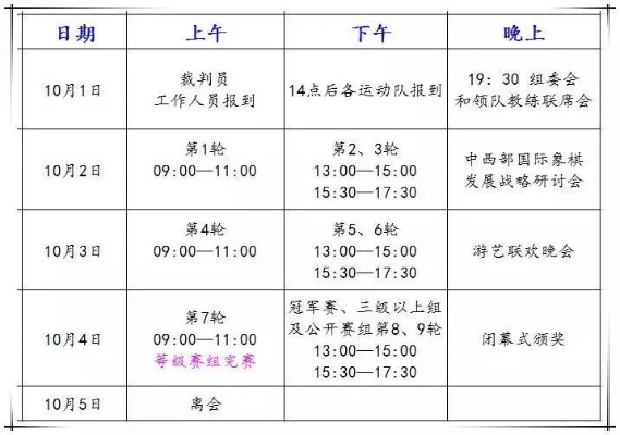 世界象棋比赛时间规定及相关规则介绍-第2张图片-www.211178.com_果博福布斯