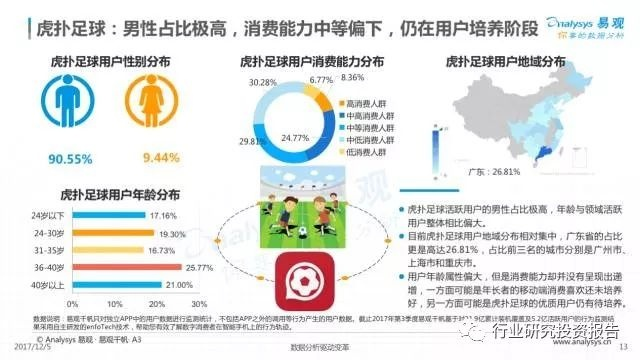 太平洋在线下载官网app：国足出线前景分析及预测