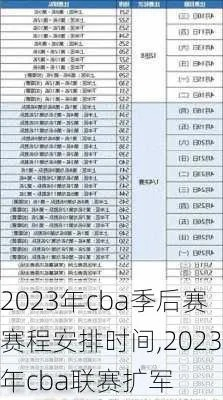 2023年男篮CBA赛程表公布（全新赛制，争夺总冠军的战斗已经开始）-第2张图片-www.211178.com_果博福布斯