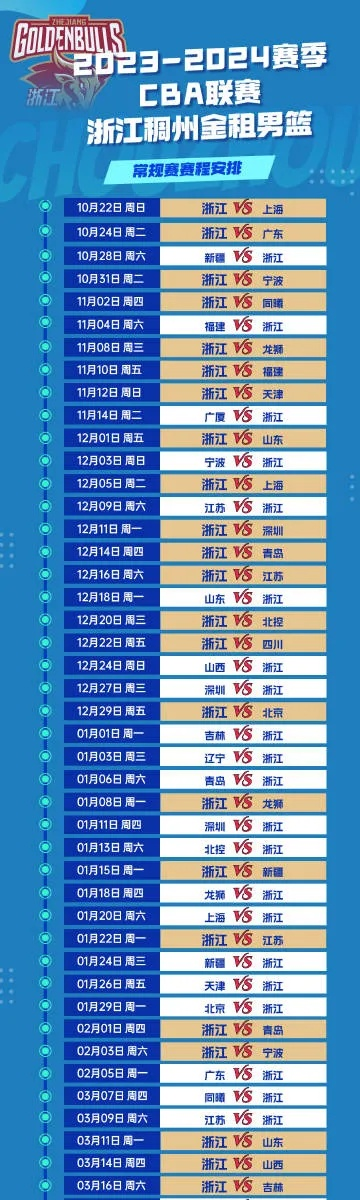 2023年男篮CBA赛程表公布（全新赛制，争夺总冠军的战斗已经开始）-第3张图片-www.211178.com_果博福布斯