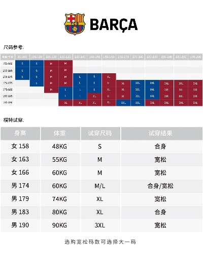 巴萨西甲球衣 巴塞罗那队球衣的选择和购买指南