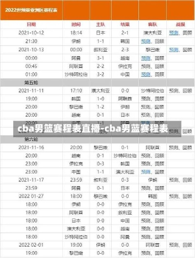 男篮CBA赛事直播时间表-第2张图片-www.211178.com_果博福布斯