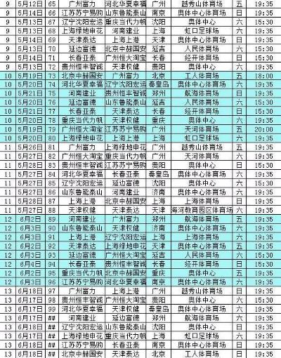 中超赛事表2017 中超联赛2017-第3张图片-www.211178.com_果博福布斯