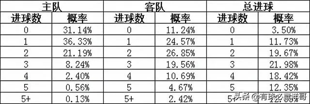 竞彩中超 最新赛事分析与预测