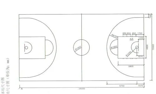 篮球场地标准尺寸图片高清大全，让你了解一切关于篮球场地的知识-第2张图片-www.211178.com_果博福布斯