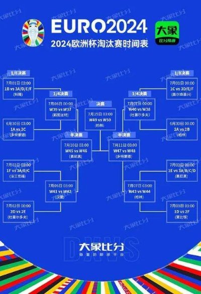 2022欧洲杯今日比赛时间表大介绍-第2张图片-www.211178.com_果博福布斯
