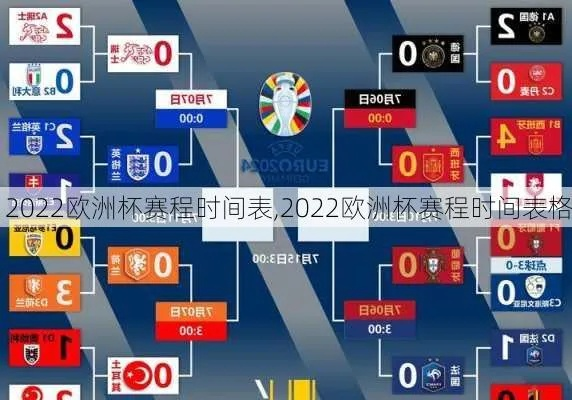 2022欧洲杯今日比赛时间表大介绍-第3张图片-www.211178.com_果博福布斯