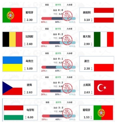 今天欧洲杯三串预测 欧洲杯今天分析-第2张图片-www.211178.com_果博福布斯