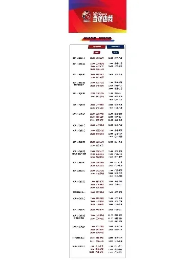 上海CBA门票网上订票官网怎么找？-第3张图片-www.211178.com_果博福布斯