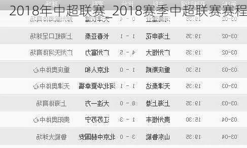 2018年 中超直播 2018年中超联赛-第2张图片-www.211178.com_果博福布斯