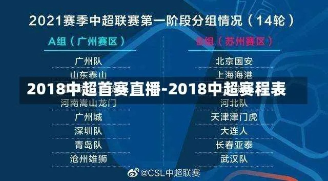 2018年 中超直播 2018年中超联赛-第3张图片-www.211178.com_果博福布斯