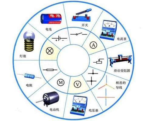 电压u2是什么意思？介绍电子产品中的神秘密码-第2张图片-www.211178.com_果博福布斯