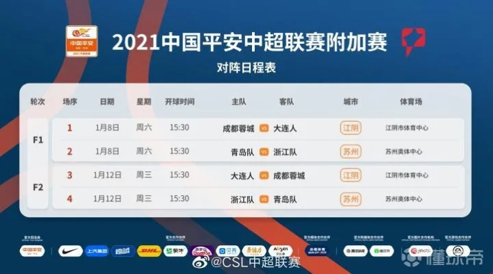 2021中超联赛开赛时间公布，球迷们准备好迎接新赛季了吗？-第3张图片-www.211178.com_果博福布斯