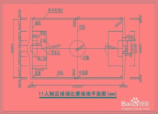 8人制足球场地标准尺寸图，让你成为足球场地设计专家