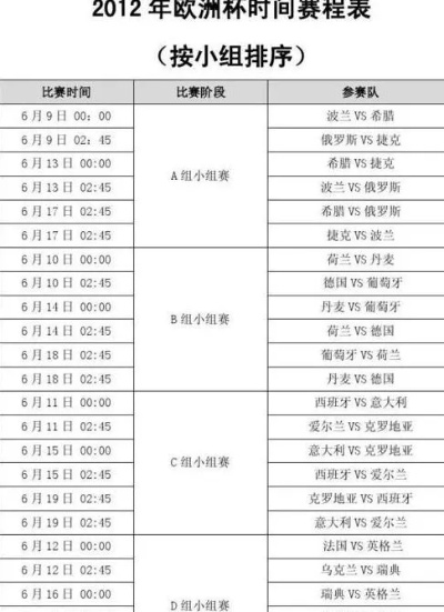 今晚的欧洲杯决赛是几点 精彩赛事时间表-第2张图片-www.211178.com_果博福布斯