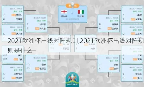 2021年欧洲杯决赛圈 2021欧洲杯决赛出场阵容-第2张图片-www.211178.com_果博福布斯