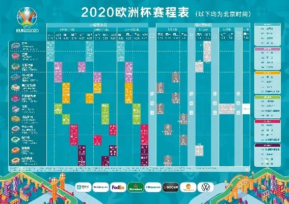 2020欧洲杯战报b组 2020欧洲杯揭幕战