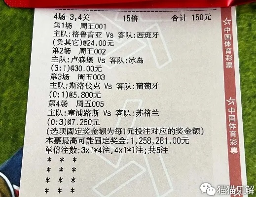 08年欧洲杯彩票哪里买好 08年欧洲杯足彩玩法-第3张图片-www.211178.com_果博福布斯