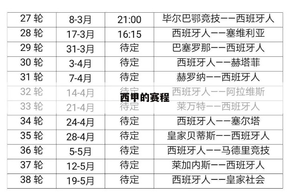 西甲篮球多少轮比赛 西甲篮球赛程安排介绍-第3张图片-www.211178.com_果博福布斯