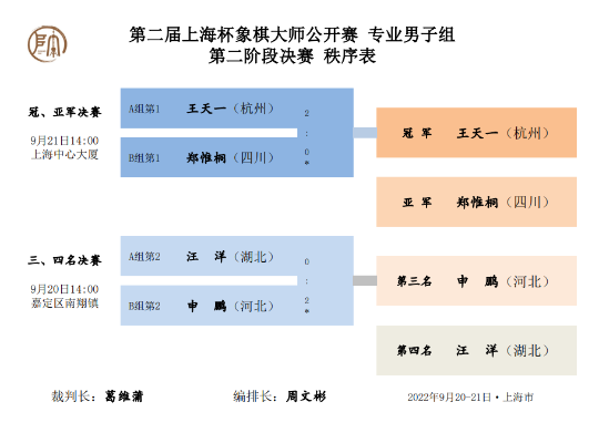 2017年上海象棋比赛赛程安排一览