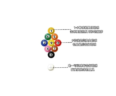 台球黑八规则详解（初学者必知，高手更需掌握）-第3张图片-www.211178.com_果博福布斯