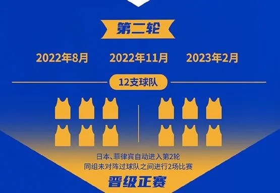 2023男篮世预赛直播指南哪里能观看比赛？-第3张图片-www.211178.com_果博福布斯