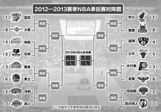 nba0405季后赛 nba04-05季后赛-第2张图片-www.211178.com_果博福布斯