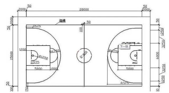 标准篮球场地尺寸图介绍及规划建设要点