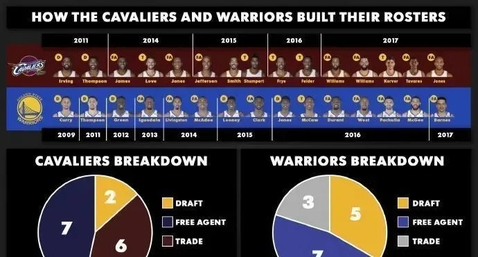 nba16-17赛季赛程 nba16-17赛季最佳阵容-第3张图片-www.211178.com_果博福布斯