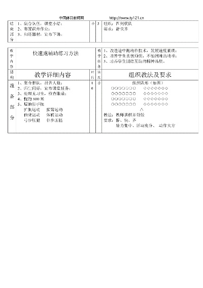 初中田径教案分享（让学生轻松掌握方法，提高成绩）