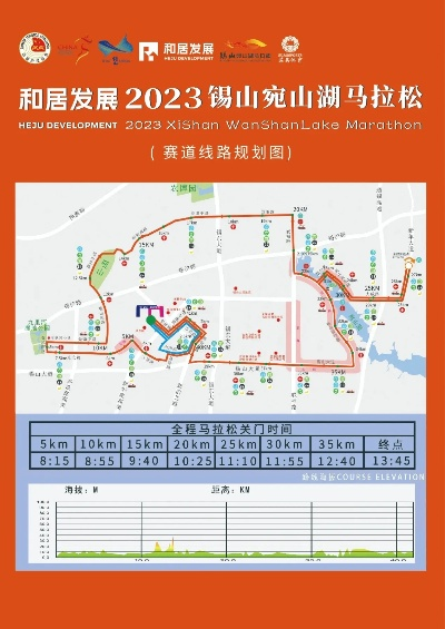 介绍芜湖2023马拉松的精彩路线设计-第3张图片-www.211178.com_果博福布斯