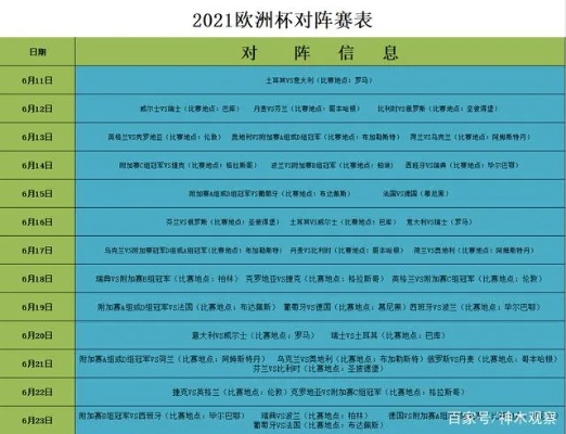 历届欧洲杯决赛最佳 历届欧洲杯决赛对阵表