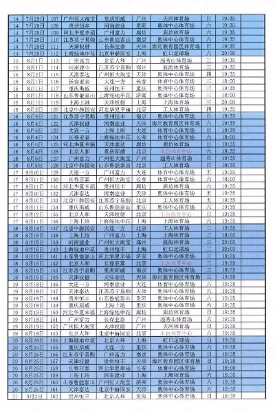 2018年中超联赛赛程表一览表