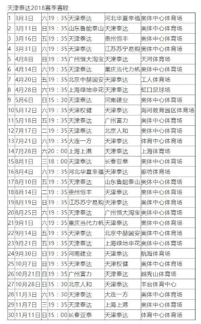 2018年中超联赛赛程表一览表-第2张图片-www.211178.com_果博福布斯