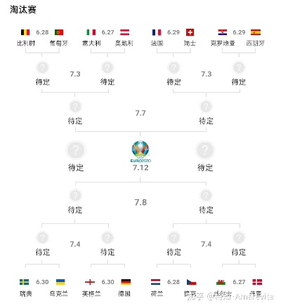 6月18日欧洲杯混合过关 欧洲杯6月18日分析-第3张图片-www.211178.com_果博福布斯