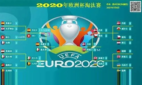 2020欧洲杯f组出线 2020欧洲杯f组比赛时间