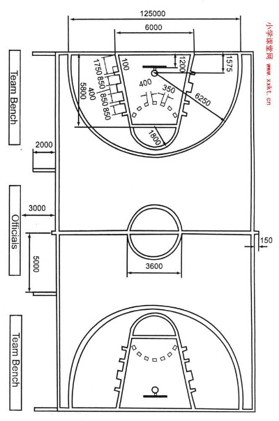 篮球场地标准尺寸图片及相关规格要求