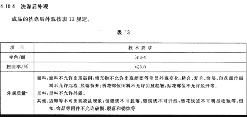 老国标规则详解，你了解吗？-第2张图片-www.211178.com_果博福布斯