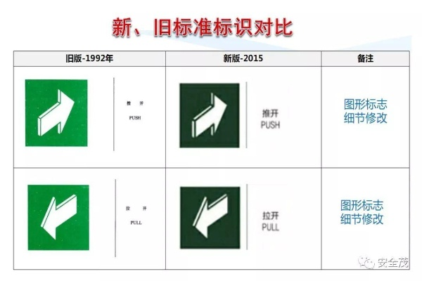 老国标规则详解，你了解吗？-第3张图片-www.211178.com_果博福布斯